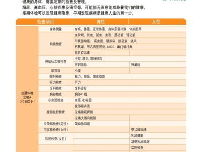 3__2024_hai_wai_huan_zhe_ti_jian_xiang_mu_jie_shao_shu_oegug-in_peulogeulaem_beulosyueo_jung-gug-eo_page-0005
