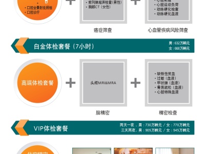 3__2024_hai_wai_huan_zhe_ti_jian_xiang_mu_jie_shao_shu_oegug-in_peulogeulaem_beulosyueo_jung-gug-eo_page-0007